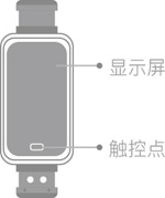 s5-front.png